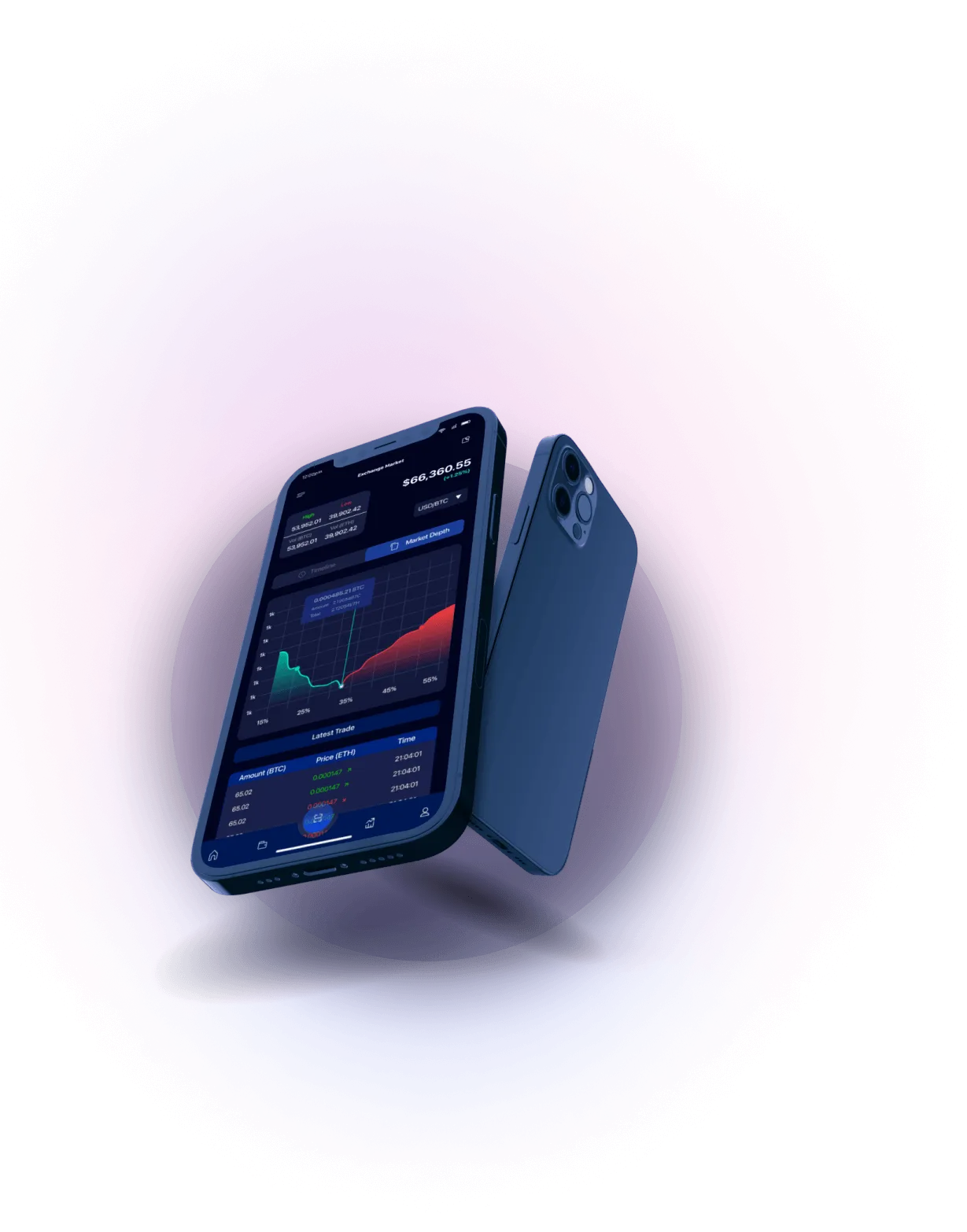 Verný Tradegain - Effortless Trading Platform